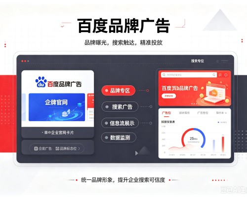 乌达百度品牌广告